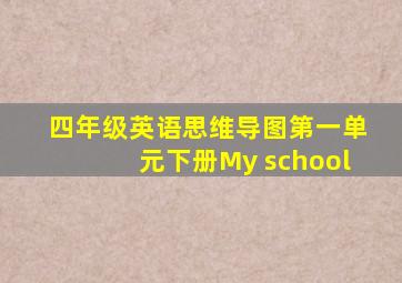 四年级英语思维导图第一单元下册My school